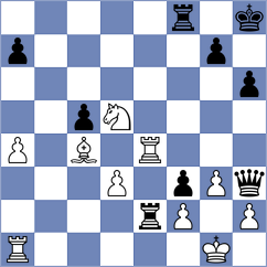 Tvarijonas - Tereladze (Chess.com INT, 2020)