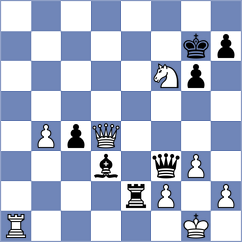 Ibrahimli - Avila Pavas (Chess.com INT, 2021)