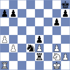 Simonovic - Upper (Chess.com INT, 2021)