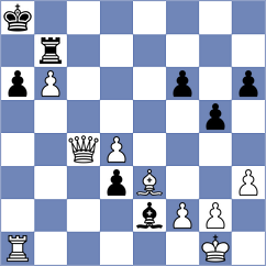 Valle Luis - Sandholm (chess.com INT, 2023)