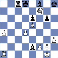 Emelianova - Badacsonyi (Chess.com INT, 2021)