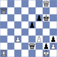Rosado Perez - Herrera (Chess.com INT, 2020)