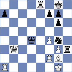 Mieszke - Huang (Chess.com INT, 2018)