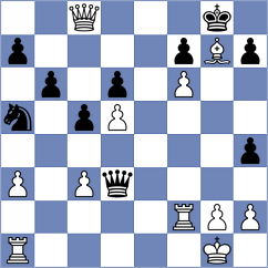 Csonka - Nikologorskiy (chess.com INT, 2023)