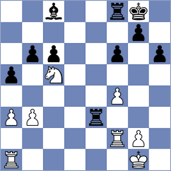 Eke - Sokac (chess.com INT, 2023)