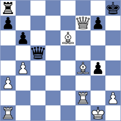 Harriott - Zrikem (chess.com INT, 2023)