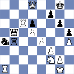 Prieto Aranguren - Silva Lucena (chess.com INT, 2024)