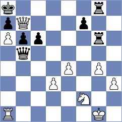 Narva - Reinecke (chess.com INT, 2024)