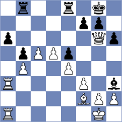 Spalir - Zinski (Chess.com INT, 2020)