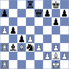 Berezin - Sarkar (chess.com INT, 2024)