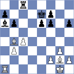 Oliveira - Upper (chess.com INT, 2023)