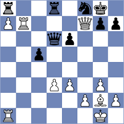 Chernov - Melkevik (Chess.com INT, 2021)