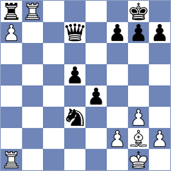 Iskusnyh - Sriniaiyer (chess.com INT, 2023)