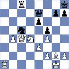 Matveeva - Zaichenko (Chess.com INT, 2021)