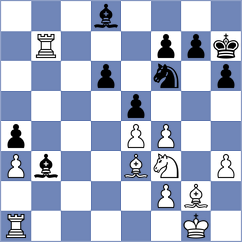 Aliakbarov - Ardila (chess.com INT, 2023)