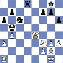 Gracia Alvarez - Bauyrzhan (chess.com INT, 2024)