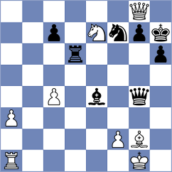Golding - Glashausser (chess.com INT, 2023)