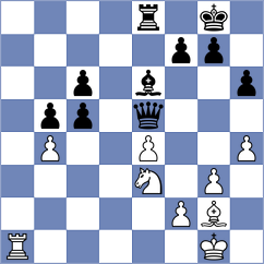 Golubovic - Goncharov (chess.com INT, 2024)