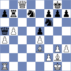 Lysyj - Shimanov (chess.com INT, 2024)