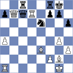 Kuzhilniy - Elissalt Cardenas (chess.com INT, 2023)