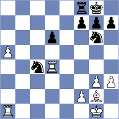 Nguyen Hong Anh - Kozelov (chess.com INT, 2023)