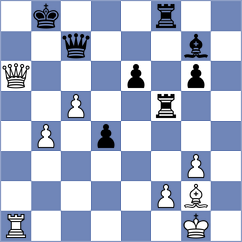Matlakov - Volovich (chess.com INT, 2023)