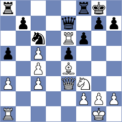 Bonvini - Golubev (chess.com INT, 2023)