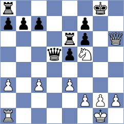 Bacallao Alonso - Spitzl (chess.com INT, 2023)