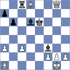 Cruz - Woelk (chess.com INT, 2022)