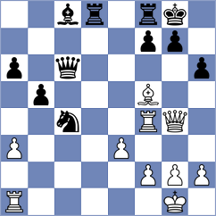 Shevchenko - Xiong (chess.com INT, 2024)