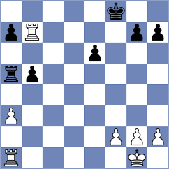 Kyrychenko - Kovalev (chess.com INT, 2023)