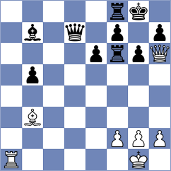 Dobrijevic - Jimenez Fernandez (chess.com INT, 2023)