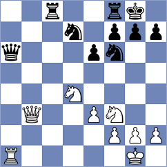 Arnold - Kyrychenko (chess.com INT, 2023)