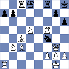 Alvarado Diaz - Golubenko (chess.com INT, 2024)