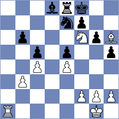 Mesa Cruz - Jimenez Martinez (chess.com INT, 2023)