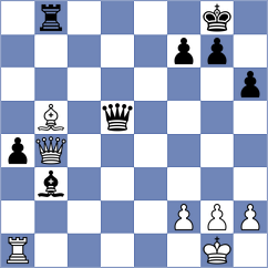 McDowell - Miller (Chess.com INT, 2021)