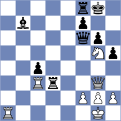 Rabiega - Krawczyk (chess.com INT, 2024)