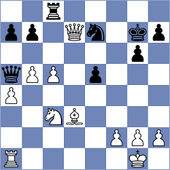 Sokolovsky - Goncalves (chess.com INT, 2024)