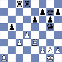 Ulaneo - Krsnik Cohar (chess.com INT, 2023)