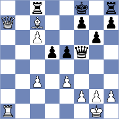 Duarte - Smietanska (chess.com INT, 2024)
