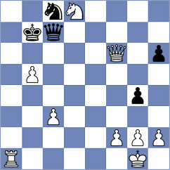 Matveeva - Persson (chess.com INT, 2024)