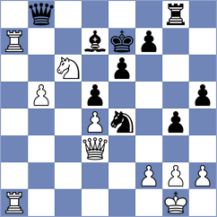 Rizvi - Holowczak (chess.com INT, 2022)