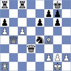 Spitzl - Durarbayli (chess.com INT, 2024)