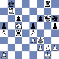 Kobalia - Szczepanek (chess.com INT, 2024)