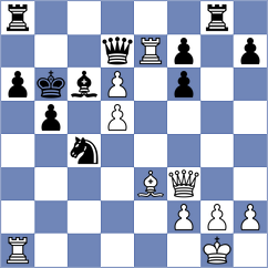 Deviprasath - Roman (chess.com INT, 2023)