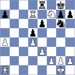Rodriguez - Tomaszewski (Chess.com INT, 2020)