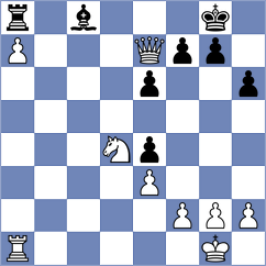 Winkels - Cigan (chess.com INT, 2023)