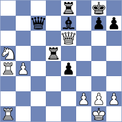 Sukandar - Torres Bosch (chess.com INT, 2023)