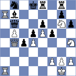 Aung Thant Zin - Kopczynski (chess.com INT, 2024)