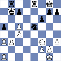 Jiang - Hernando Rodrigo (chess.com INT, 2023)